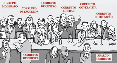 Charge: f.i.uol.com.br