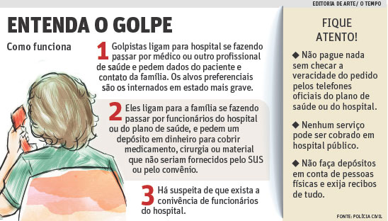 Imagem: otempo.com.br