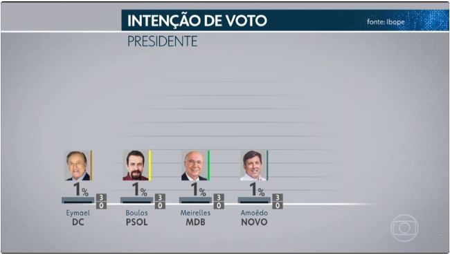 Imagem: g1.globo.com