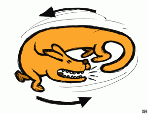 cac