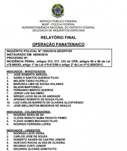 Indiciados Panatenaico