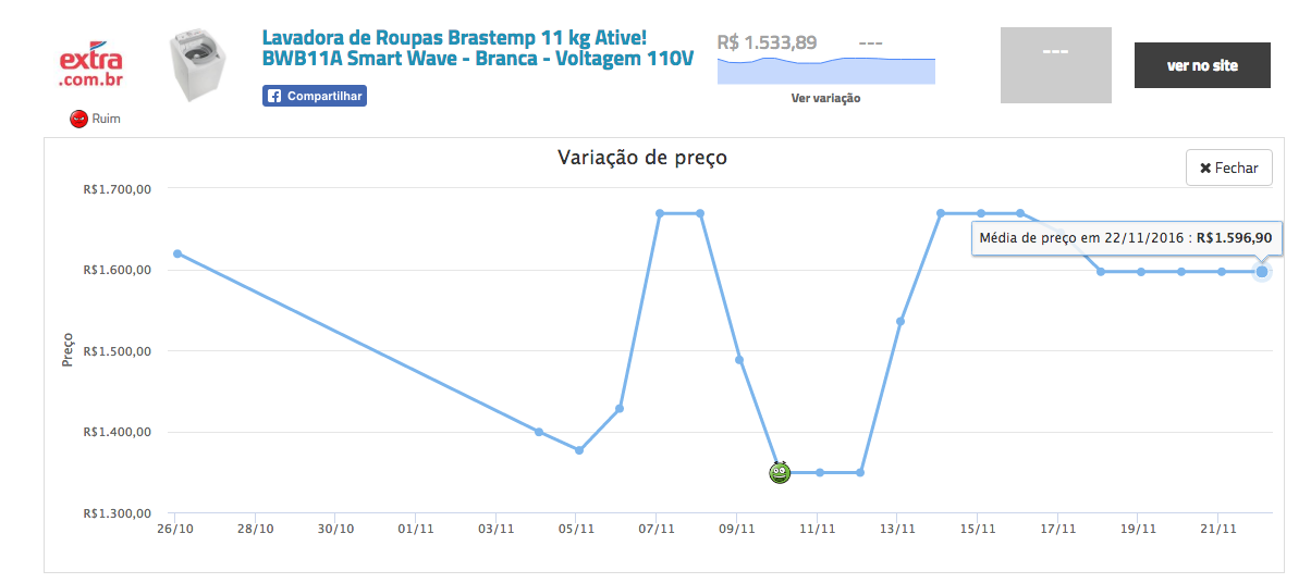 lavadora de roupas brastemp
