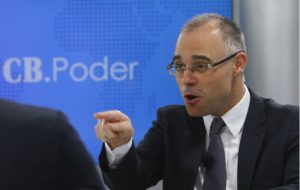 André Mendonça