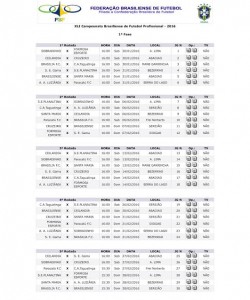 Tabela do Campeonato Candango de 2016