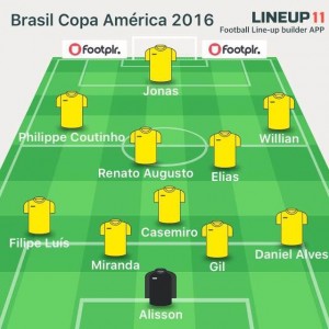 Sem titulares do 7 x 1 no sábado, contra o Equador