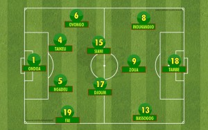 A formação de Camarões na vitória sobre Gana nas semifinais: 4-2-3-1