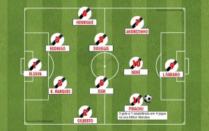 A dobradinha de laterais do Vasco: Pikachu e Gilberto