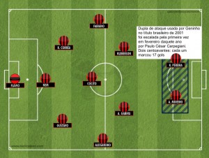 Atlético-PR campeão brasileiro em 2001