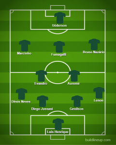 lineup (4)