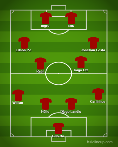 lineup (6)