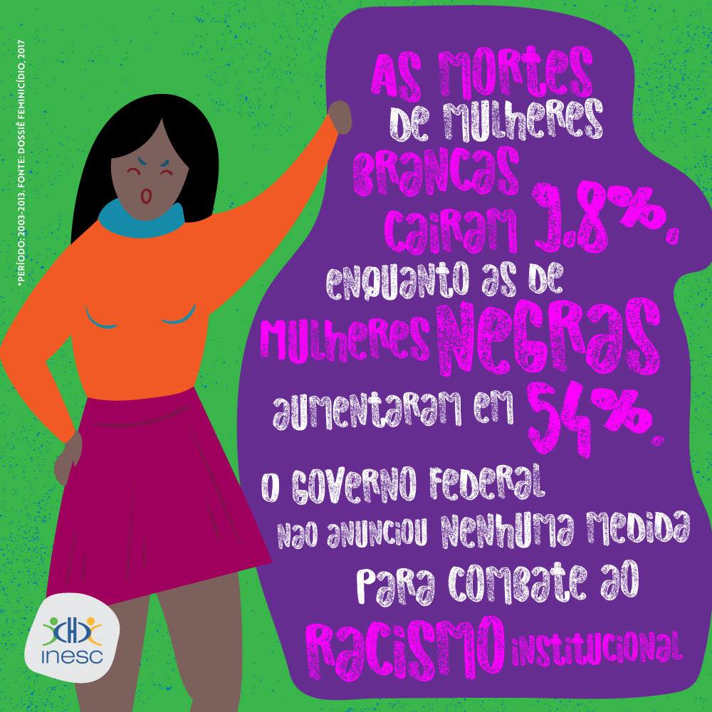 De acordo com as estatísticas do Mapa da Violência no Brasil, 2016, o aumento dos assassinatos de mulheres negras chegou a absurdos 54%. 