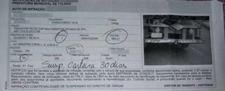 radares