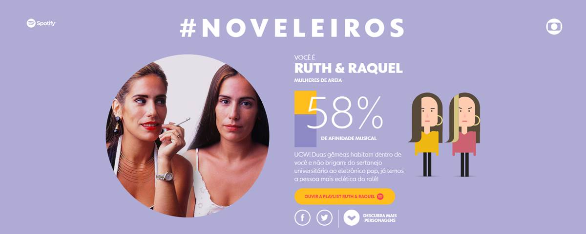 Crédito: Reprodução