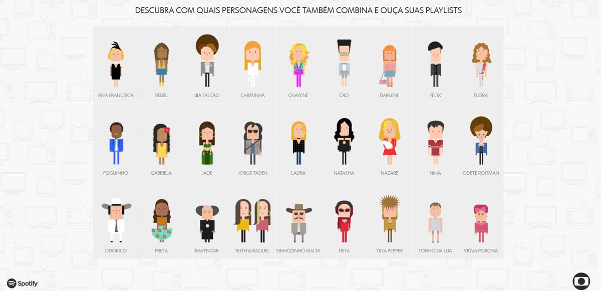 Crédito: Reprodução