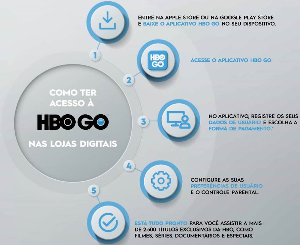 hbogo2